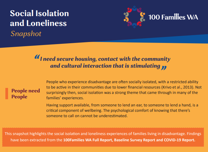 Social Isolation and Loneliness Snapshot 100 Families WA